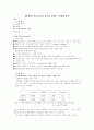 [마케팅] 서울우유의 새로운 브랜드 마케팅 전략 1페이지