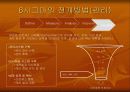 6시그마 도입의 성공사례 15페이지