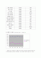 프리미어리그 와 k리그의 차이점 4페이지