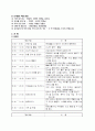 행사기획안_캠프 9페이지