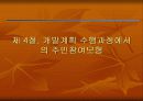 도시정부와 주민과의 관계 - 주민 통제, 주민 참여 25페이지