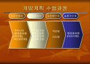 도시정부와 주민과의 관계 - 주민 통제, 주민 참여 26페이지
