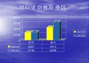 중국 IT시장 진출 계획서 4페이지