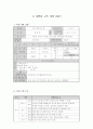 개별화교육계획 및 교수적 수정안 2페이지