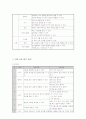개별화교육계획 및 교수적 수정안 4페이지