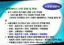 텔레매틱스 분석과사례-현대모비스사례 (A+레포트) 6페이지