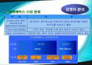 텔레매틱스 분석과사례-현대모비스사례 (A+레포트) 11페이지