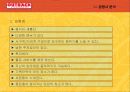 아웃백 마케팅사례 파워포인트발표자료(A+레포트) 20페이지