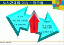 한국의 노사문제 9페이지