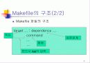 makefile 발표자료.ppt 5페이지