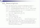 MPEG4 세미나 정리자료 53페이지