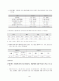 벤처 기업의 경영 전략 분석 3페이지