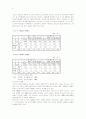 [지역개발론]우리나라 도서지역의 유형별 개발전략과 지원방향 8페이지