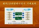 화상서비스 8페이지