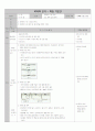 수영 지도안 5페이지