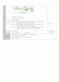 수영 지도안 13페이지
