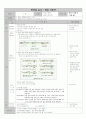 수영 지도안 14페이지