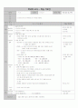 수영 지도안 15페이지
