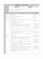 수영 지도안 16페이지