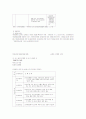 [사회복지]일본의노인복지정책-일본의 인구고령화와 공적 개호보험의과제 10페이지