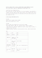 [사회복지]일본의노인복지정책-일본의 인구고령화와 공적 개호보험의과제 20페이지