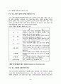 현대 자동차 인도시장 성공 사례 연구 6페이지