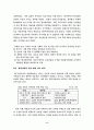 현대 자동차 인도시장 성공 사례 연구 11페이지