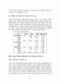 현대 자동차 인도시장 성공 사례 연구 12페이지