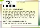 바코드(Bar Code)에 대하여 10페이지