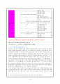 경제개발 5개년 계획과 박정희 정치 4페이지