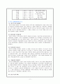 경제개발 5개년 계획과 박정희 정치 11페이지