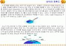 GPS『범지구적 위치결정 체계』 16페이지