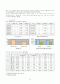 20세기 낙후된 호남,21세기 비상하는 호남 10페이지