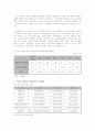 무역 정책론-제조업 공동화- 17페이지