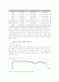 무역 정책론-제조업 공동화- 18페이지