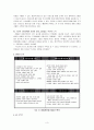 [경영학] 아마존 닷컴(Amazon.com)의 SWOT와 마케팅 전략 분석 3페이지