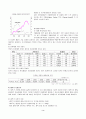 [마케팅] LG 트롬(TROMM) 세탁기 성공 마케팅 분석 3페이지