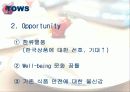 파리바게뜨 중국진출마케팅사례분석(A+레포트) 4페이지