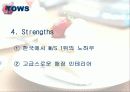 파리바게뜨 중국진출마케팅사례분석(A+레포트) 6페이지