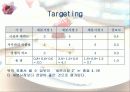 파리바게뜨 중국진출마케팅사례분석(A+레포트) 11페이지