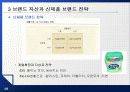 [마케팅] 제품관리 PPT 10페이지