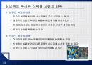 [마케팅] 제품관리 PPT 11페이지