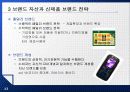 [마케팅] 제품관리 PPT 12페이지