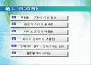 [마케팅] 서비스 관리 PPT 7페이지