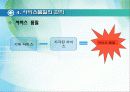 [마케팅] 서비스 관리 PPT 8페이지