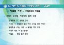 [마케팅] 서비스 관리 PPT 18페이지