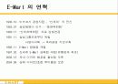 [국제경영] 이마트의 중국진출 3페이지