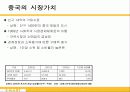 [국제경영] 이마트의 중국진출 6페이지