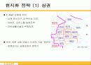 [국제경영] 이마트의 중국진출 10페이지
