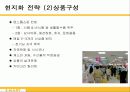 [국제경영] 이마트의 중국진출 11페이지